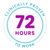 Lume is clinically proven to control odor for 72 hours.